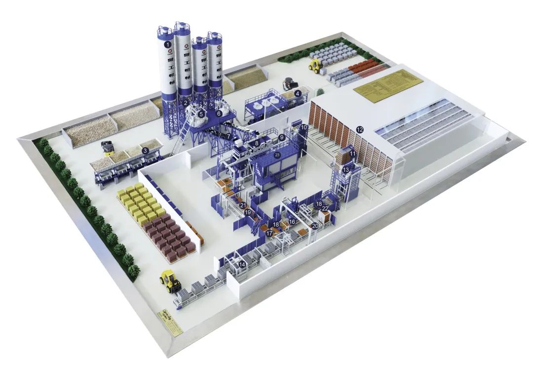 项目现场|线上赌博app股份全自动生态砌块生产线成功引领华东地区再生资源化发展！