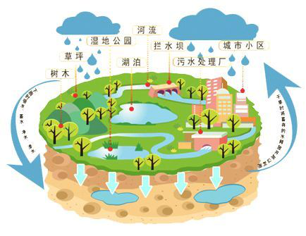 线上赌博app股份助力建材行业绿色循环发展